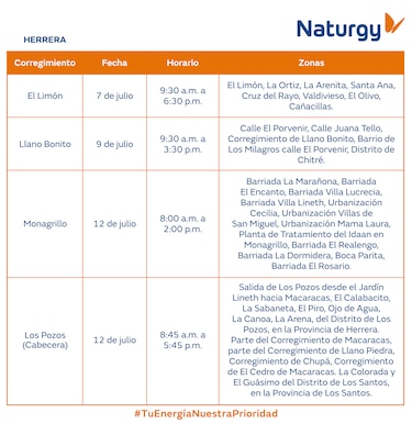 Trabajos de mantenimiento en la red eléctrica del 7 al 13 de julio 2025