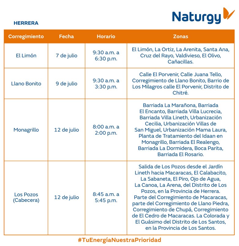 Trabajos de mantenimiento en la red eléctrica del 7 al 13 de julio 2025