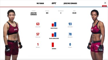 Panameña Joselyne Edwards debuta y gana en la UFC