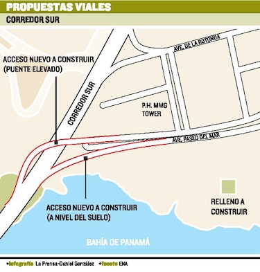 ENA construirá nuevos accesos a Costa del Este