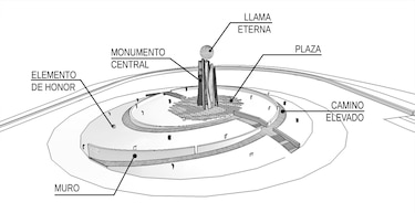 Monumento antiterrorista en la Cinta Costera inmortalizará los nombres de las 20 víctimas del vuelo 901 de Alas Chiricanas