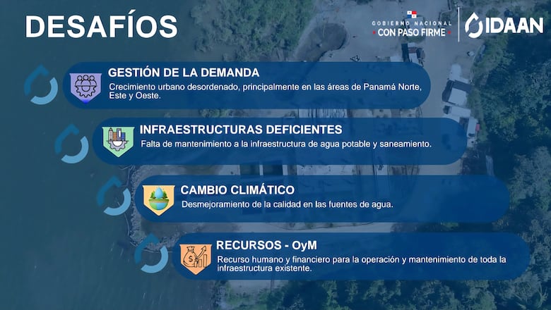 El Idaan sin filtros: problemas, ineficiencia y el plan para un suministro de agua confiable