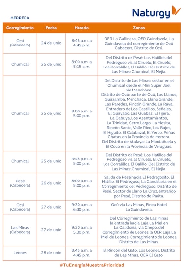 Trabajos de mantenimiento en la red eléctrica del 23 al 29 junio 2025