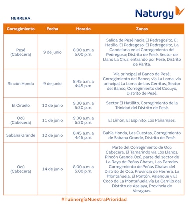 Trabajos de mantenimiento en la red eléctrica del 9 al 15 de junio 2025