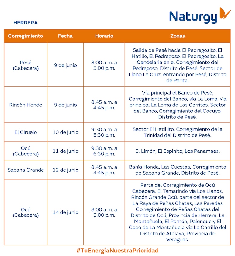 Trabajos de mantenimiento en la red eléctrica del 9 al 15 de junio 2025