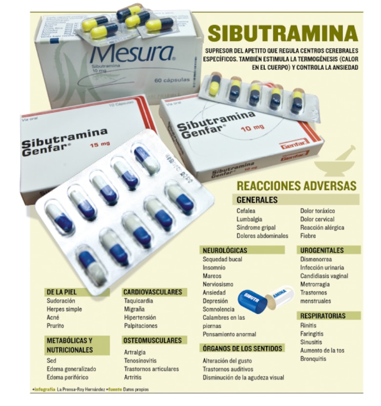 Retiran del mercado 20 fármacos para adelgazar