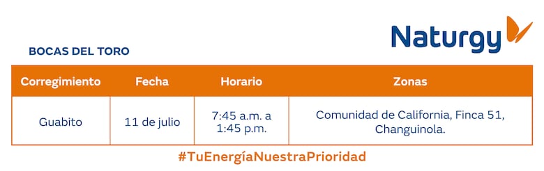 Trabajos de mantenimiento en la red eléctrica del 7 al 13 de julio 2025