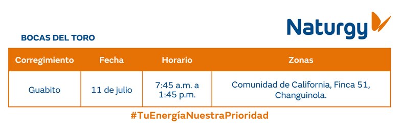 Trabajos de mantenimiento en la red eléctrica del 7 al 13 de julio 2025