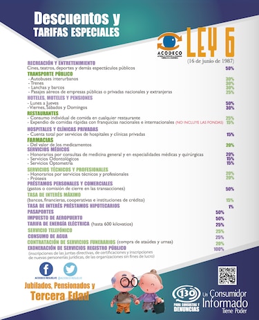 Esta es la lista de descuentos a los que tienen derecho los jubilados y adultos mayores que viven en Panamá