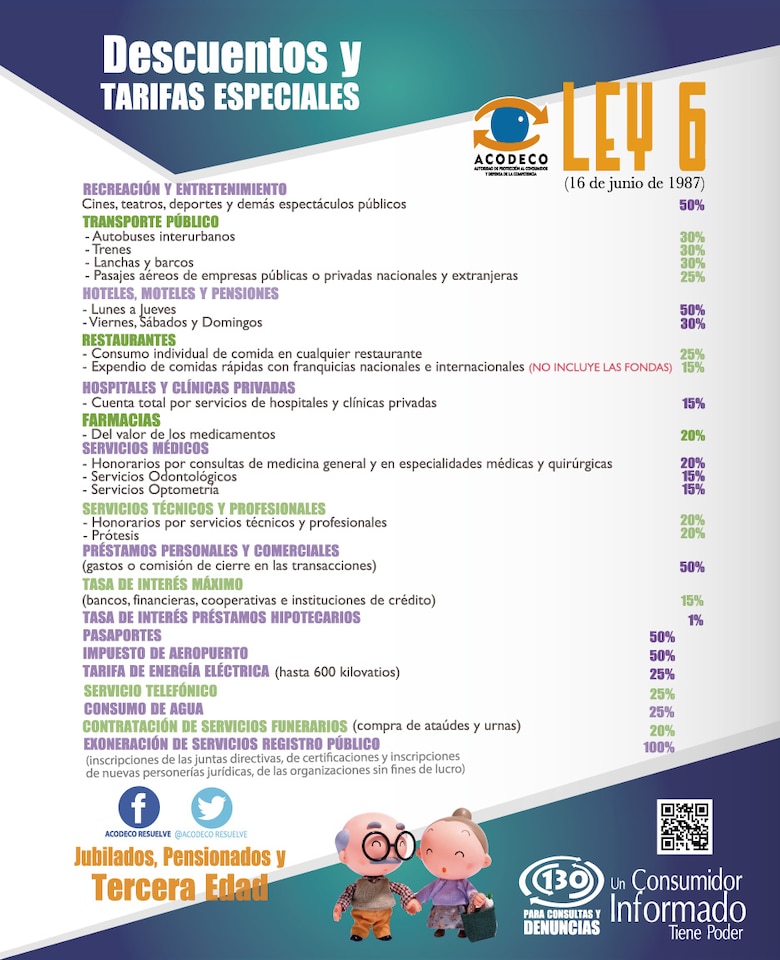 Esta es la lista de descuentos a los que tienen derecho los jubilados y adultos mayores que viven en Panamá