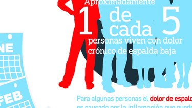 Una mirada a las enfermedades reumatológicas