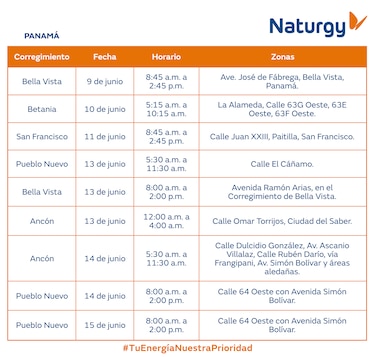 Trabajos de mantenimiento en la red eléctrica del 9 al 15 de junio 2025