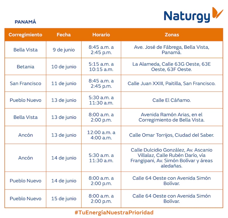 Trabajos de mantenimiento en la red eléctrica del 9 al 15 de junio 2025