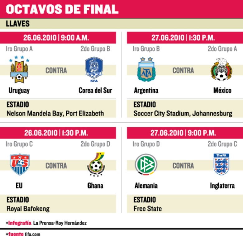 Alemania se hace sentir y Ghana salva honor africano