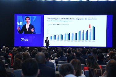 Moody’s advierte que Panamá está al filo de quedarse sin grado de inversión por el manejo de la deuda