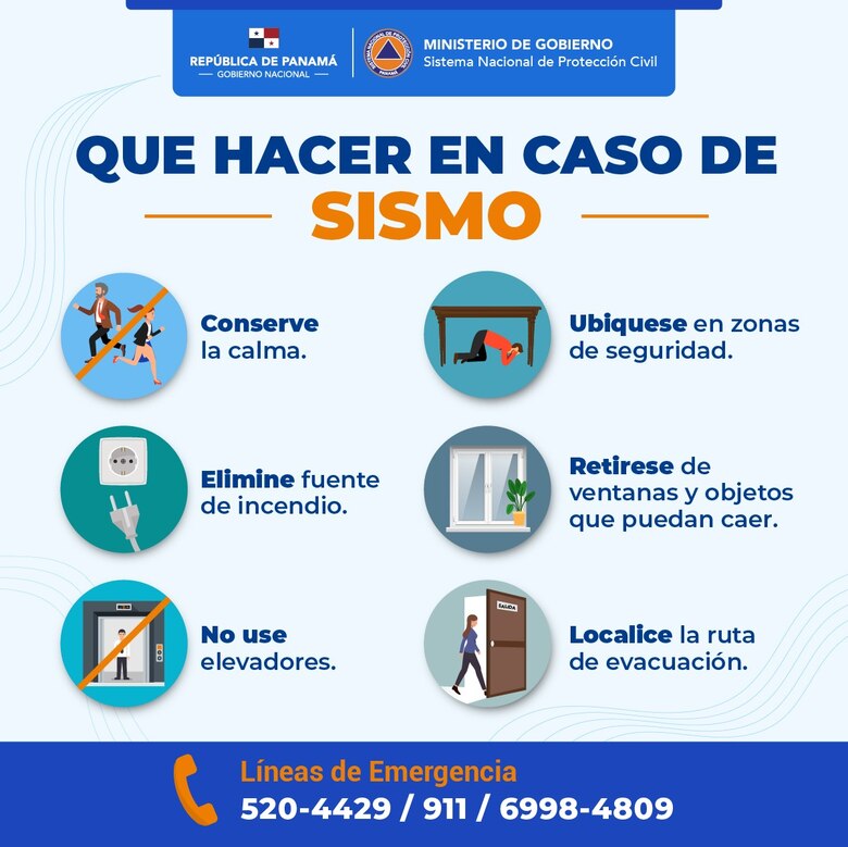 Tres sismos, entre 3.7 y 5.1 grados, se han registrado en Panamá en los últimos 5 días