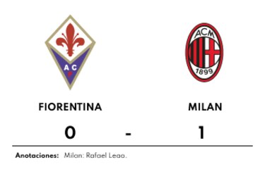 Fiorentina pierde ante Milan