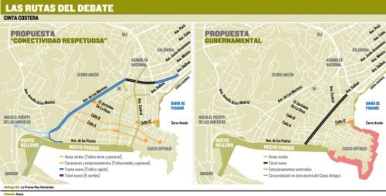 Propuesta para la fase 3