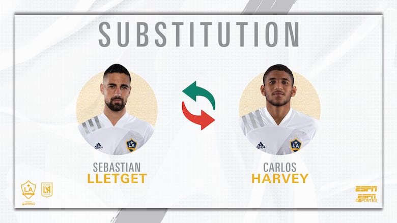 Carlos Harvey debuta con el Galaxy y se une a la selecta lista de panameños en la MLS