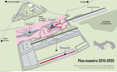 Planean tercera pista de aterrizaje