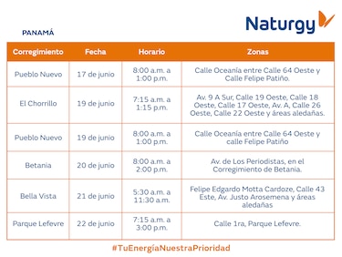 Trabajos de mantenimiento en la red eléctrica del 16 al 22 junio 2025