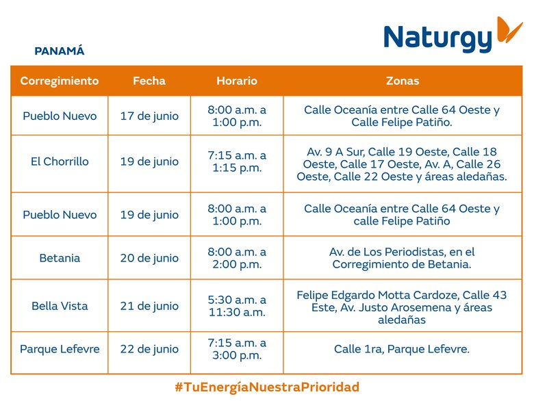 Trabajos de mantenimiento en la red eléctrica del 16 al 22 junio 2025