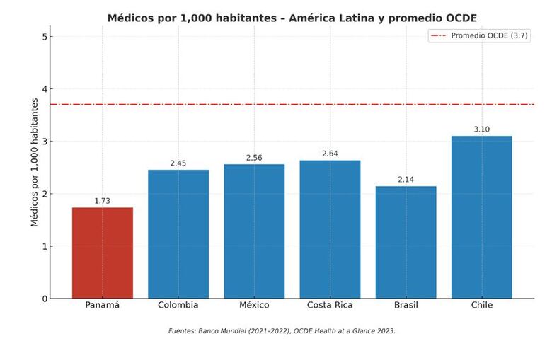 Comunicado de la Asociación de Universidades Particulares de Panamá  