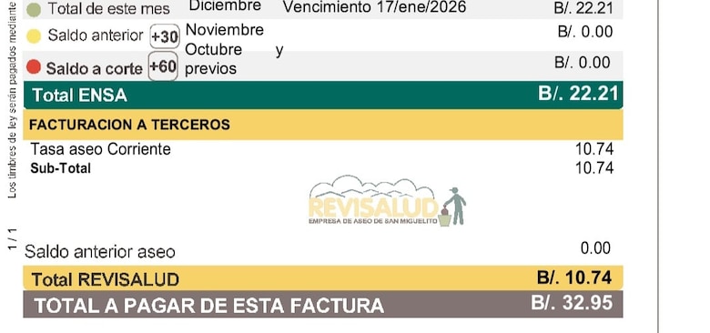 Unos $700 mil costará la intervención de la AAUD en San Miguelito desde el 1 de enero para enfrentar crisis de basura