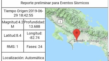 Sismo de 4.2 grados en Puerto Armuelles; alerta verde está vigente hasta el lunes