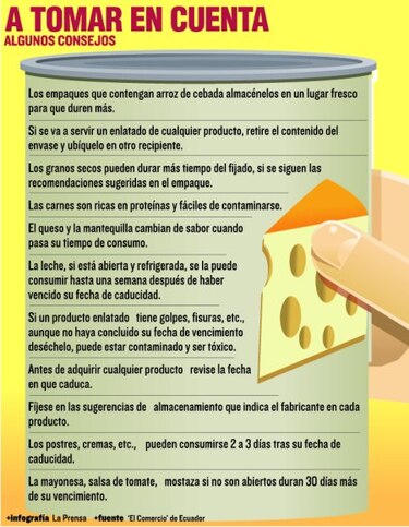Efectos de un producto vencido