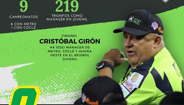 El campeonato Juvenil se lucirá con técnicos de alto nivel