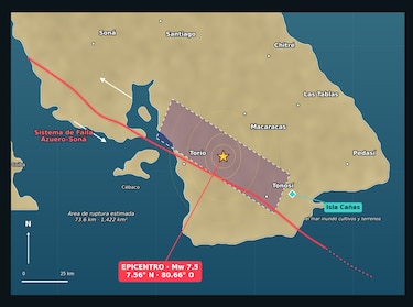 Secuelas del terremoto: La grieta de Búcaro, el dilema de isla Cañas y el resurgir de La Colorada