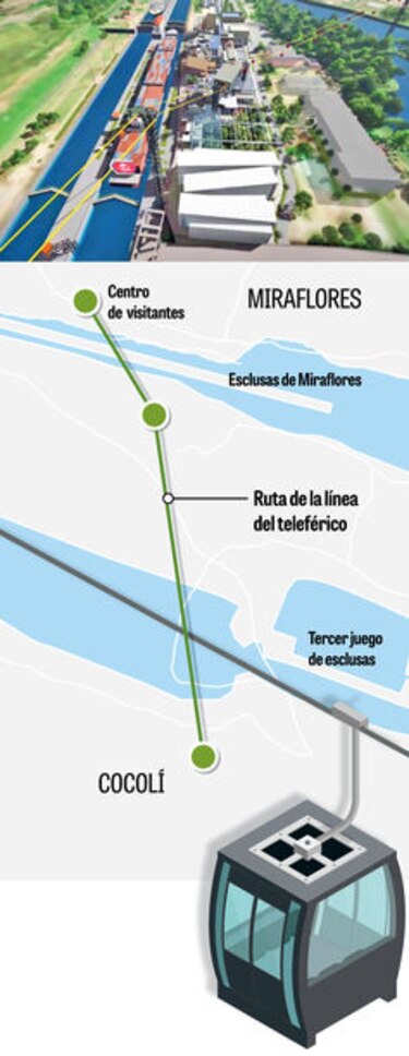 41,300 visitas recibió el Canal en 11 días