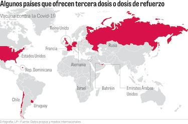 Tercera dosis de la vacuna Pfizer para pacientes de VIH y cáncer