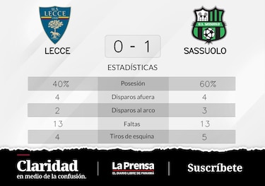 Berardi se luce ante Lecce