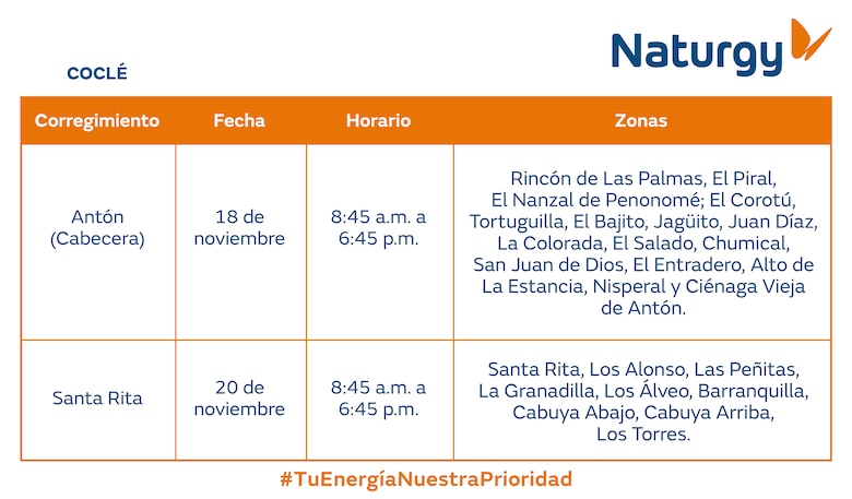 Trabajos de mantenimiento en la red eléctrica del 17 al 23 de noviembre 2025