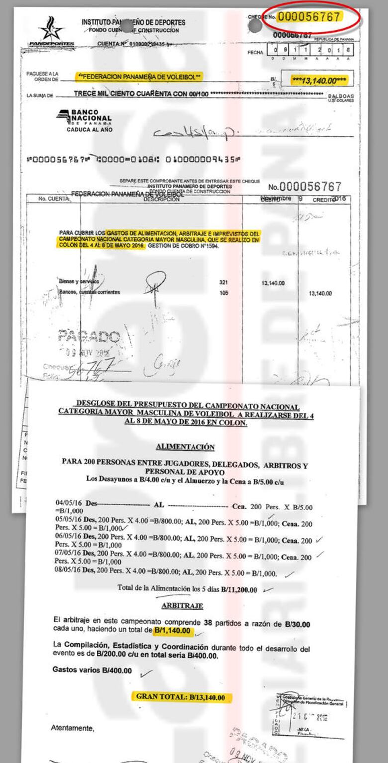 Federación Panameña de Voleibol, entre la opacidad y la ira