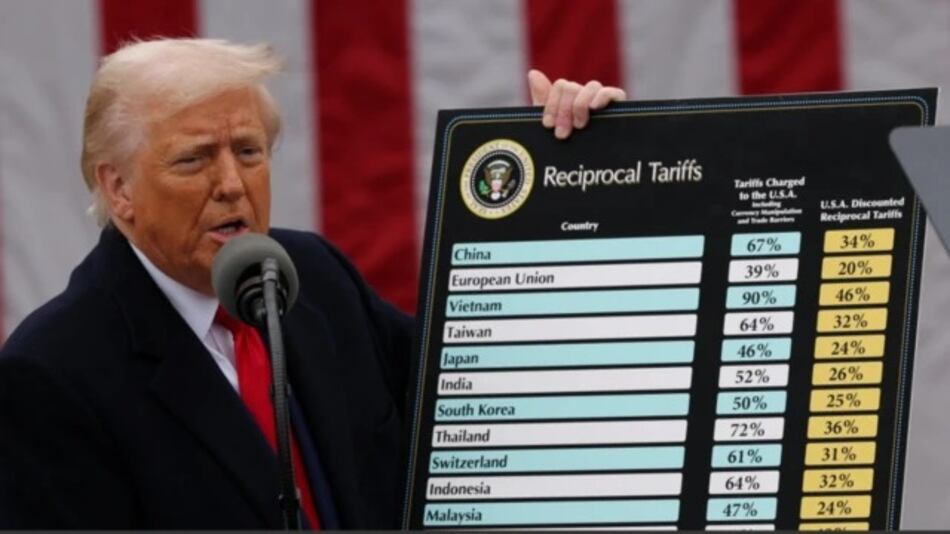 China condena la ‘naturaleza chantajista’ de Estados Unidos tras amenazas de Trump de más aranceles