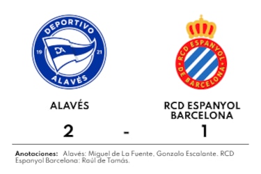 Escalante y de la Fuente configuran el triunfo de local ante RCD Espanyol Barcelona