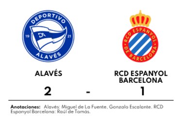 Escalante y de la Fuente configuran el triunfo de local ante RCD Espanyol Barcelona