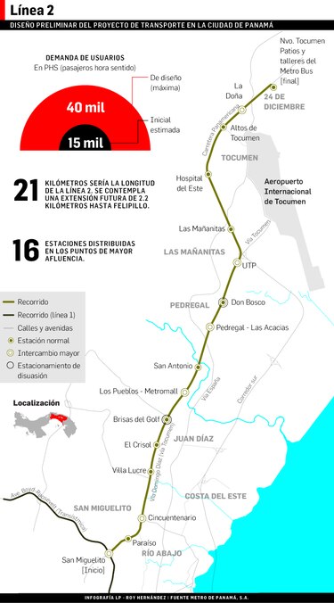 Revelarán ganador de línea 2