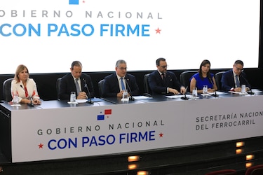 El Gabinete de Mulino ante los tres frentes que agitan al país