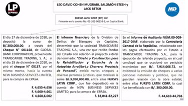 ‘Martinelli contactó a empresarios y captó a contratistas del Estado panameño’ para comprar las acciones de Epasa, sostiene el fiscal