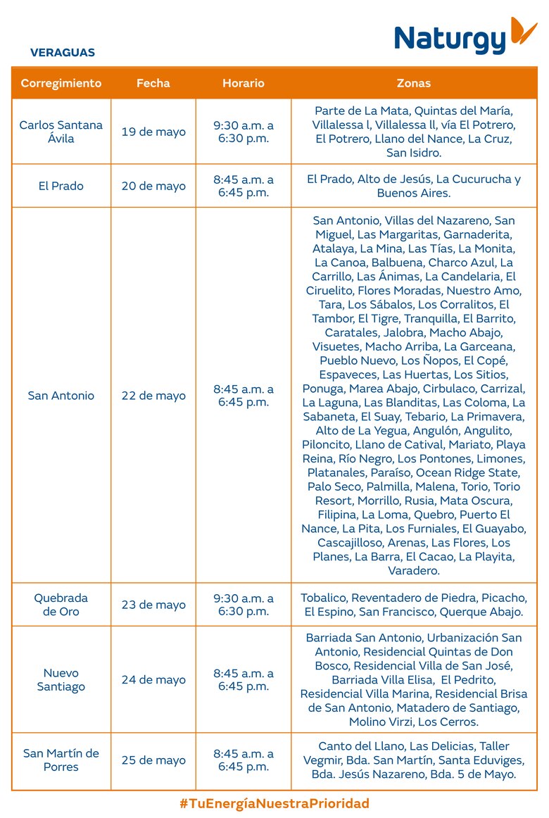 Trabajos de mantenimiento en la red eléctrica del 19 al 25 de mayo 2025