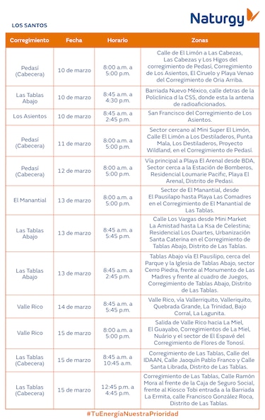 Trabajos de mantenimiento en la red eléctrica del 10 al 16 de marzo de 2025