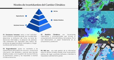 Cambio climático: La ciencia revela certezas, incertidumbres y llamado a la acción