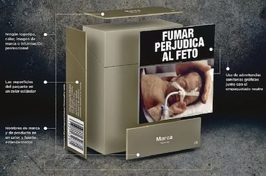 Panamá aboga por el empaquetado neutro de cigarrillo