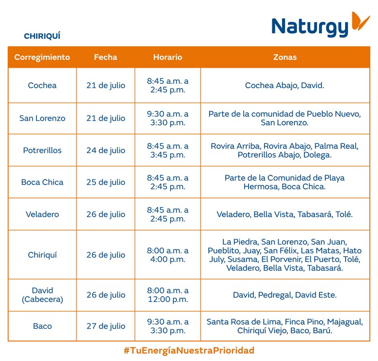 Trabajos de mantenimiento en la red eléctrica del 21 al 27 de julio 2025