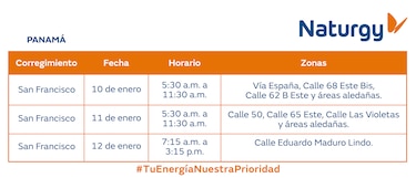Trabajos de mantenimiento en la red eléctrica del 6 al 12 de enero de 2025