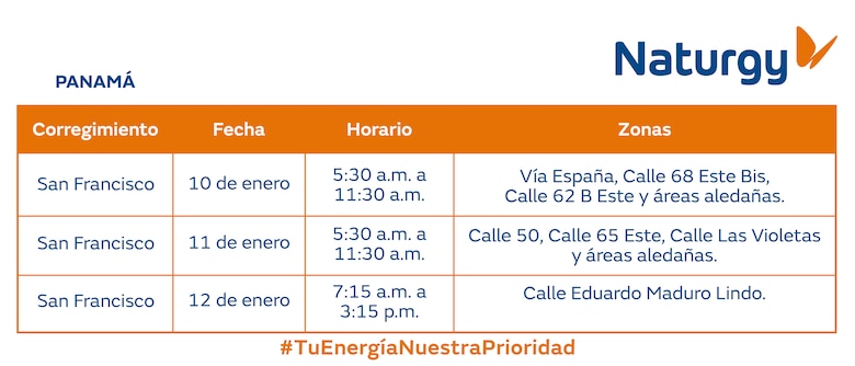 Trabajos de mantenimiento en la red eléctrica del 6 al 12 de enero de 2025